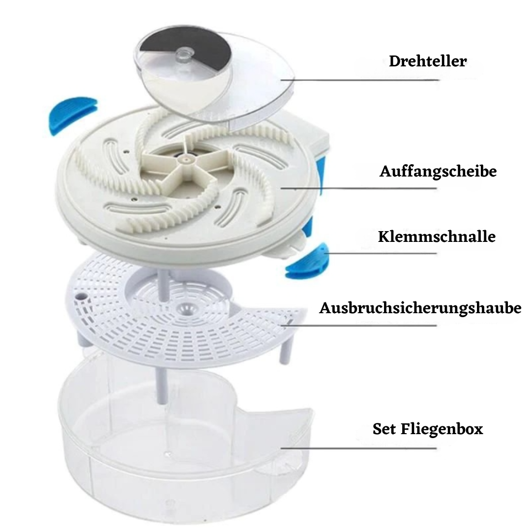 FlyTrap™ Automatische Fliegenfalle