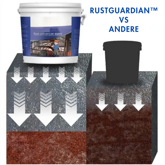 RustGuardian™ - Mittel Zur Rostumwandlung