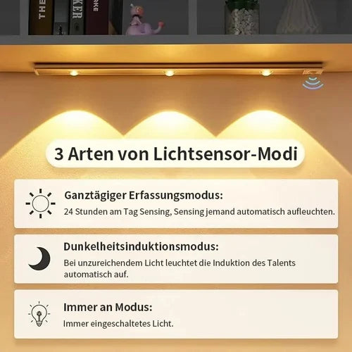 CabLite™ LED-Bewegungssensor-Schrankleuchte