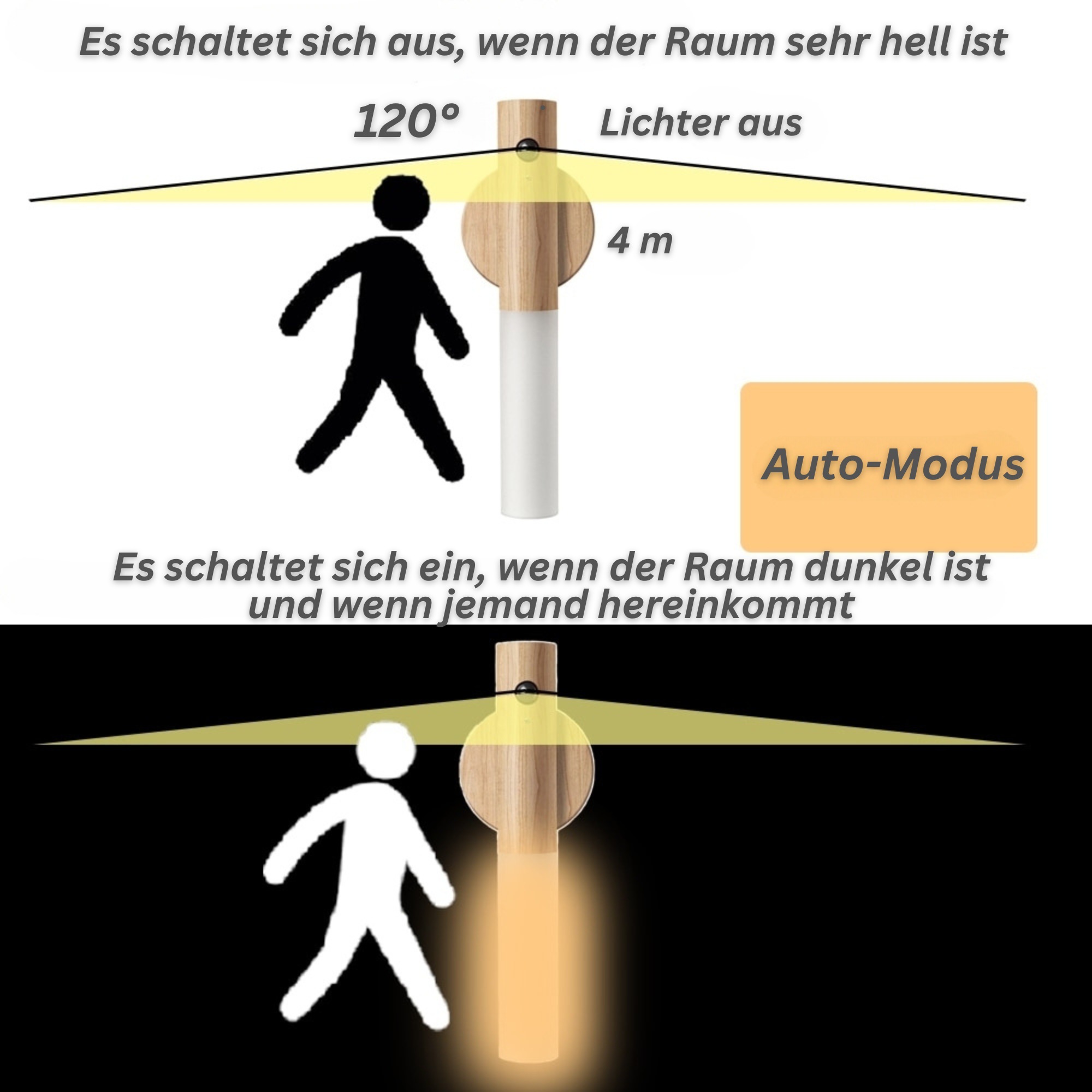 Lumiwood™️ I Kabellose LED-Wandleuchte