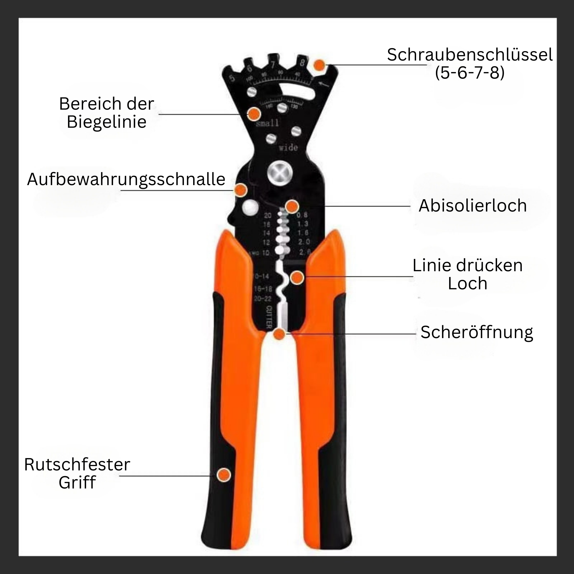 WizCut™️ I Multifunctional Abisolierzange