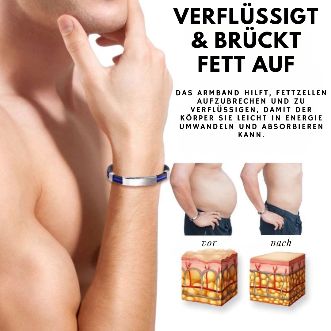 Ions Band™ Titan Entgiftung Lymphe Unclog Armband (1+1 GRATIS)