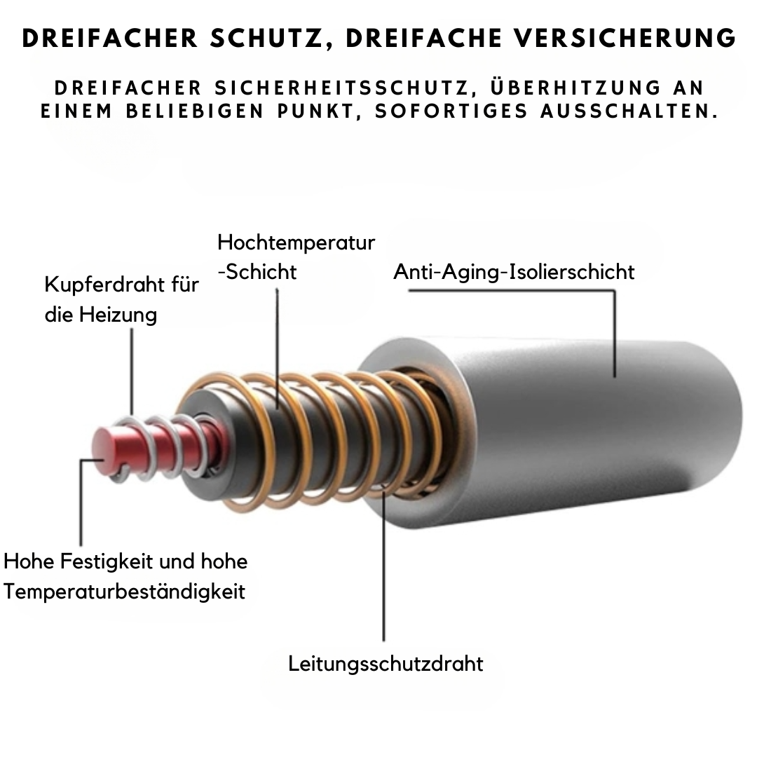 SmartWarm™ Elektrische Wärmedecke