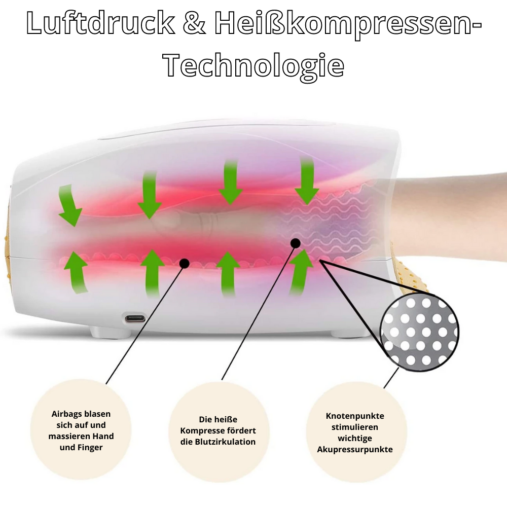 Neot™ Revolutionäres Handmassagegerät