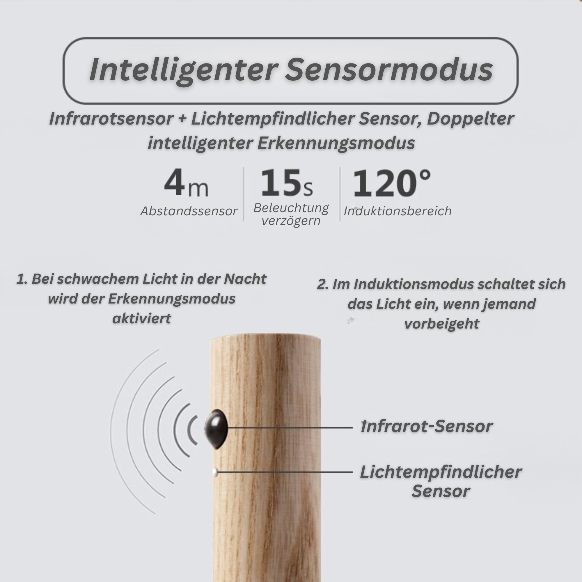 Lumiwood™️ I Kabellose LED-Wandleuchte