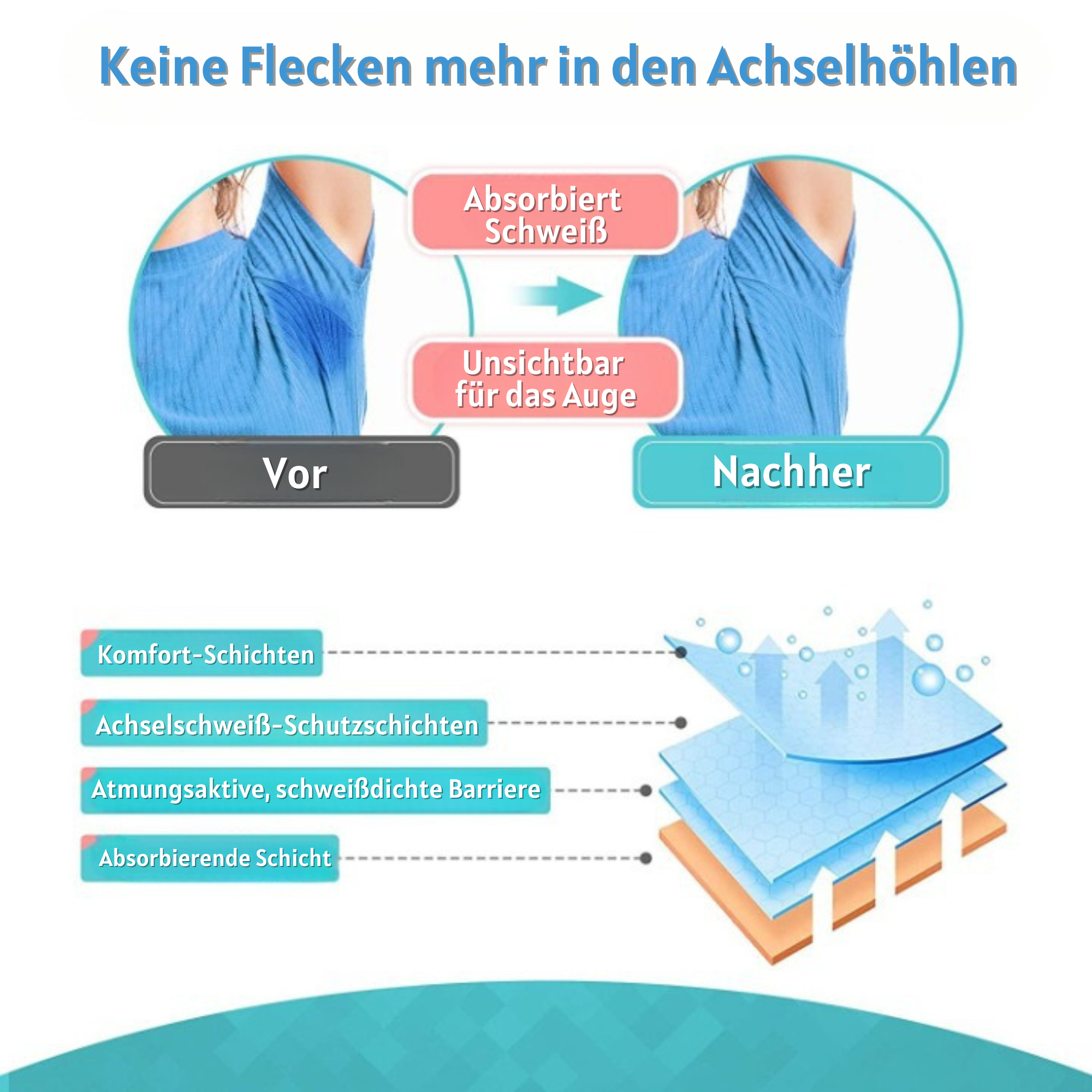 ArmPad™️ I Einweg-Schweißpads für die Achselhöhlen