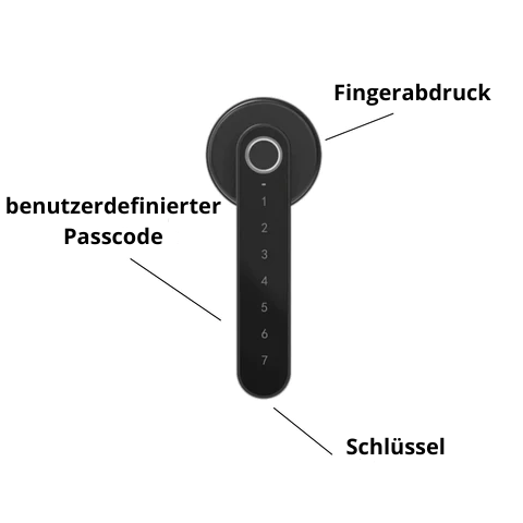 SmartLock™ - Fingerabdruck Türschloss (1+1 GRATIS HEUTE!)