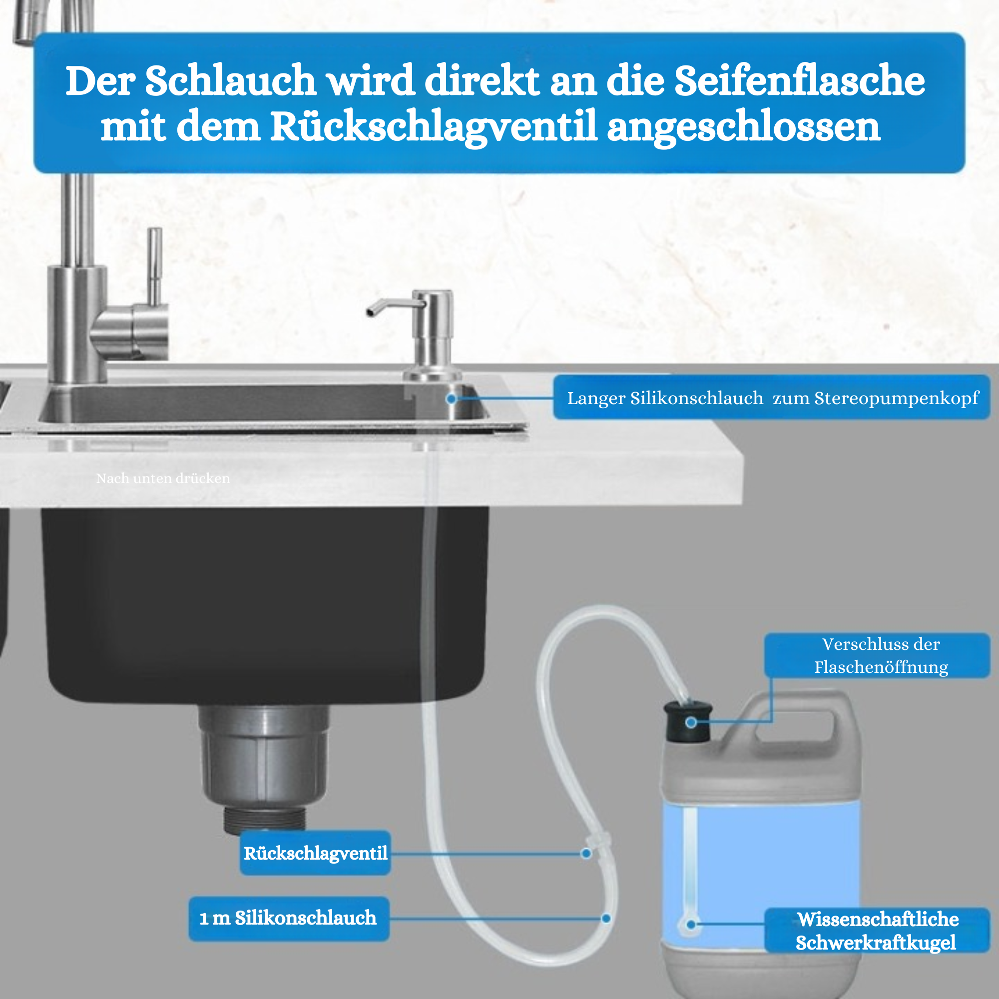 FoamFlow™️ I Seifenspender für das Waschbecken