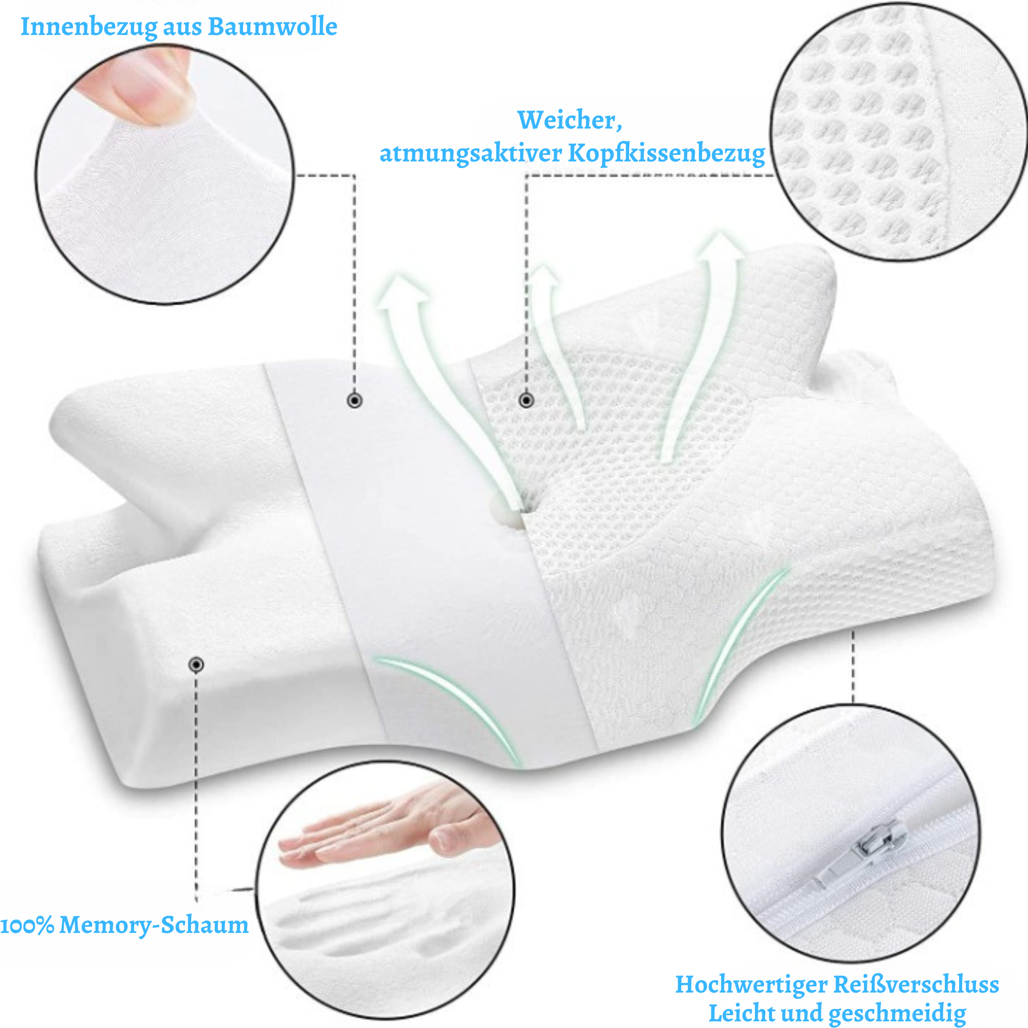 Ortho Pillow™️ I Orthopädisches Schlafkissen