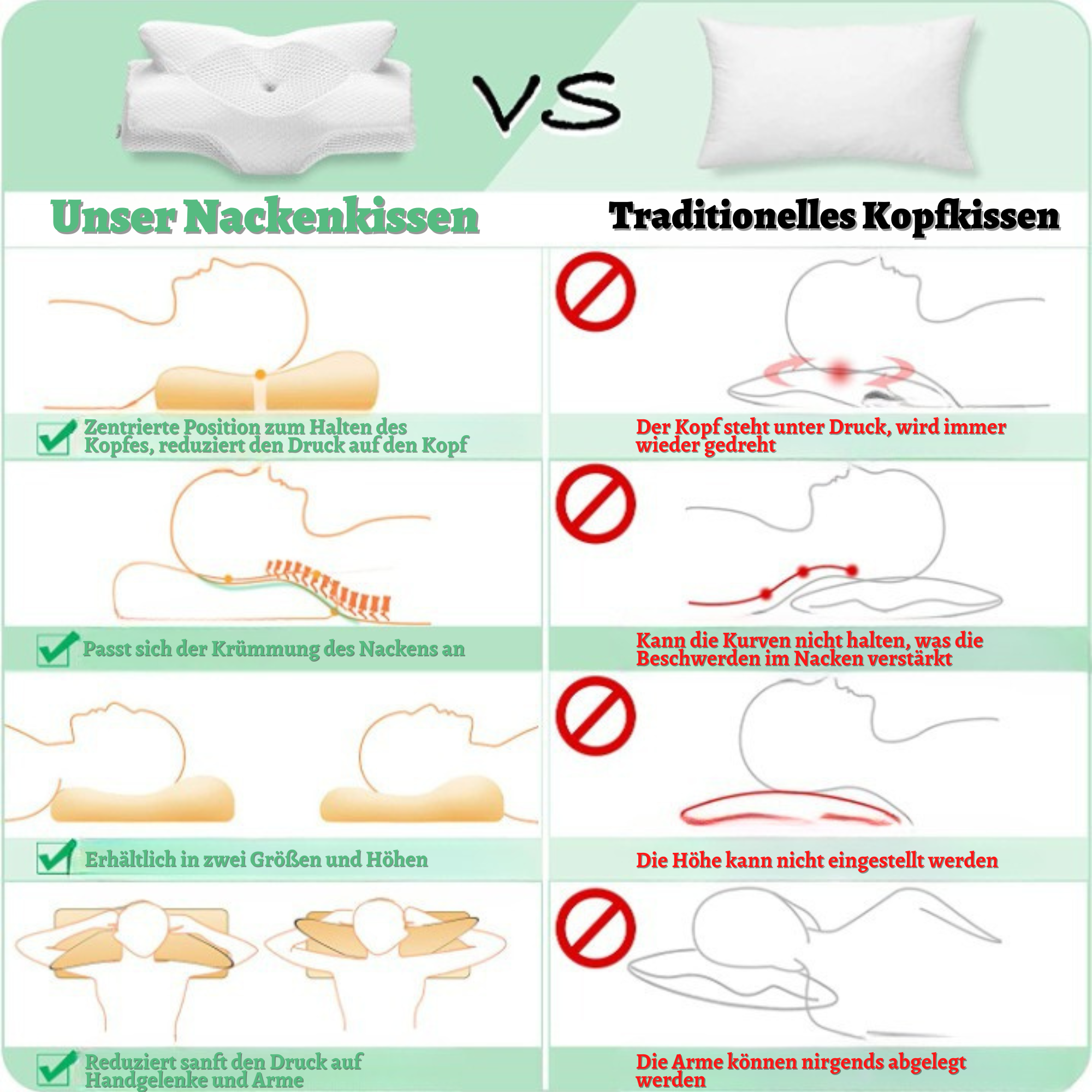 Ortho Pillow™️ I Orthopädisches Schlafkissen