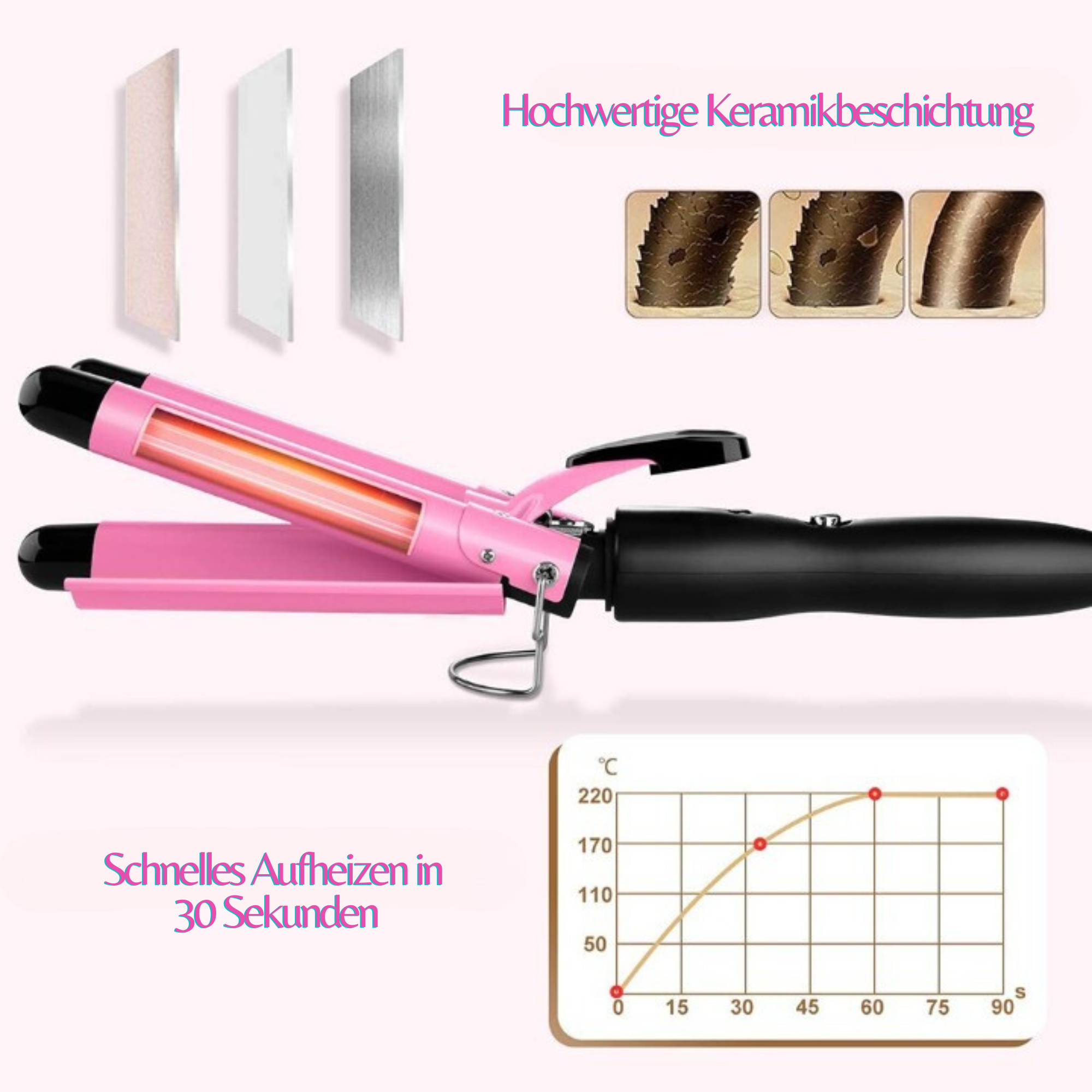 Sirena Curl™️ I Professioneller dreifacher Lockenstab