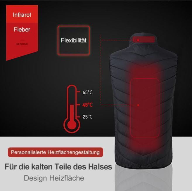 Smart Vest™ - Unisex Wärmende Beheizte Weste