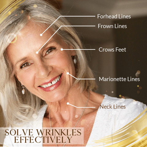 ActiveSkin™ Linienauffrischung 24K Gold Serum