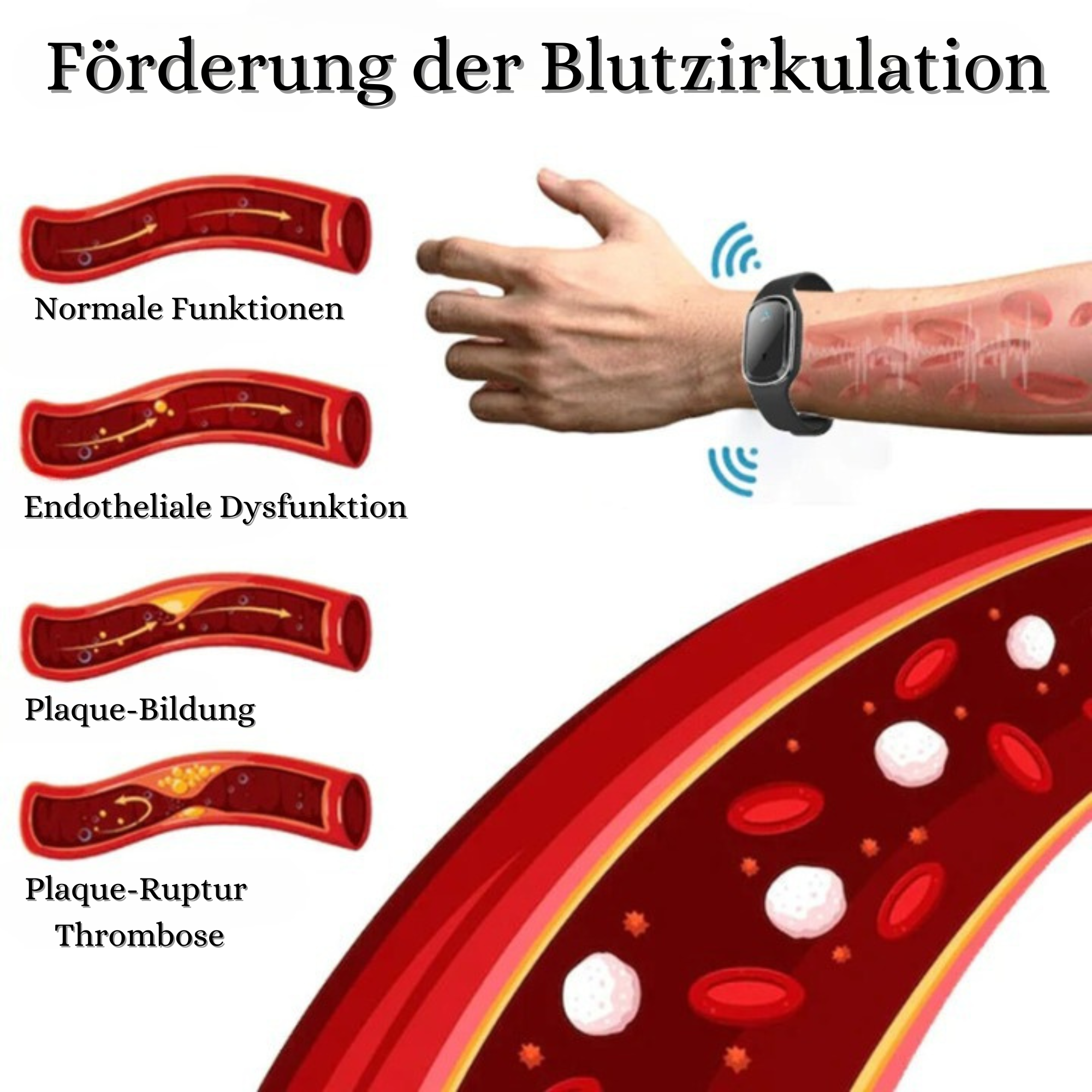 Fitband™️ I Ultraschall-Körperformungsarmband