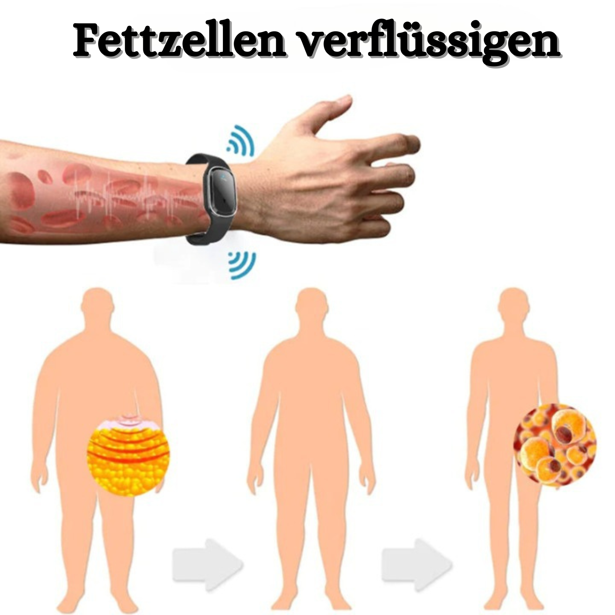 Fitband™️ I Ultraschall-Körperformungsarmband