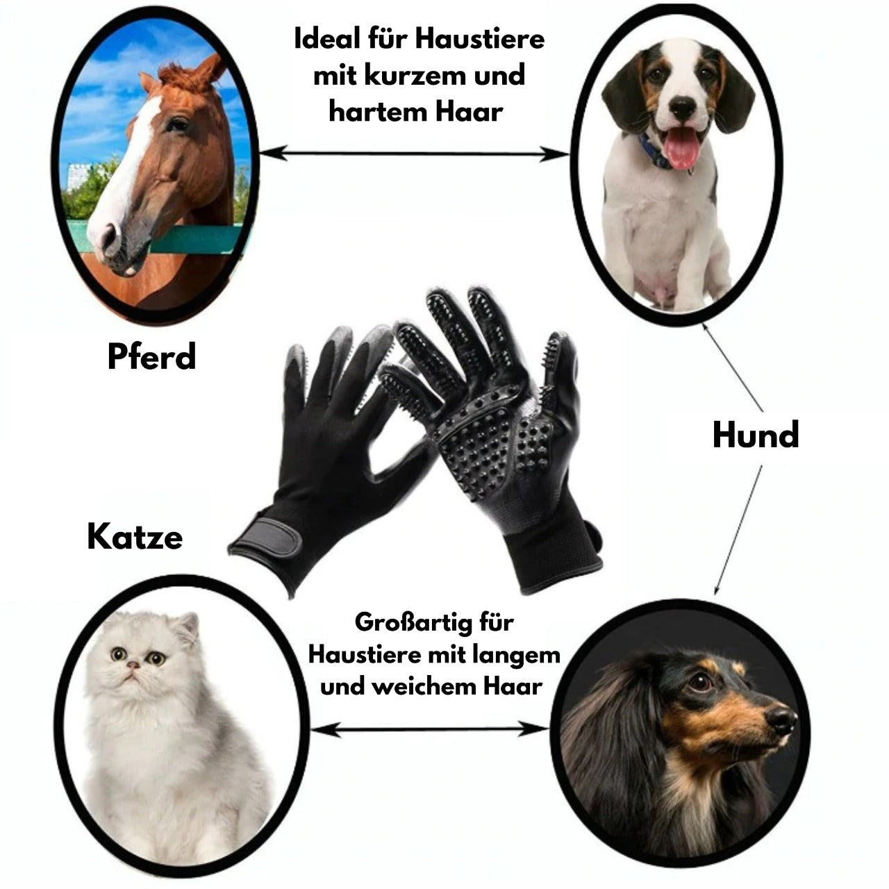 ShedOff™ Handschuhe für Haustiere