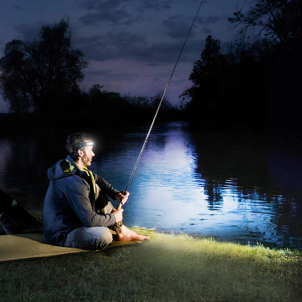 NovaLite™ - LED Stirnlampe (1+1 GRATIS)