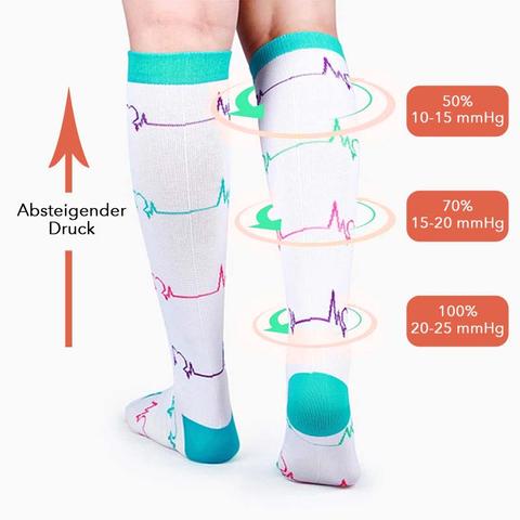 Knee-Fit™️ I Kompressionssocken für Damen (1+1 GRATIS)