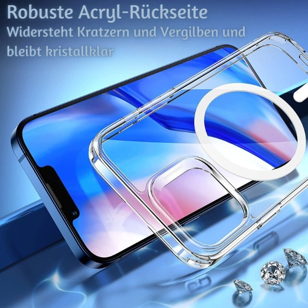 MagCase™ - Magnetische iPhone Hülle