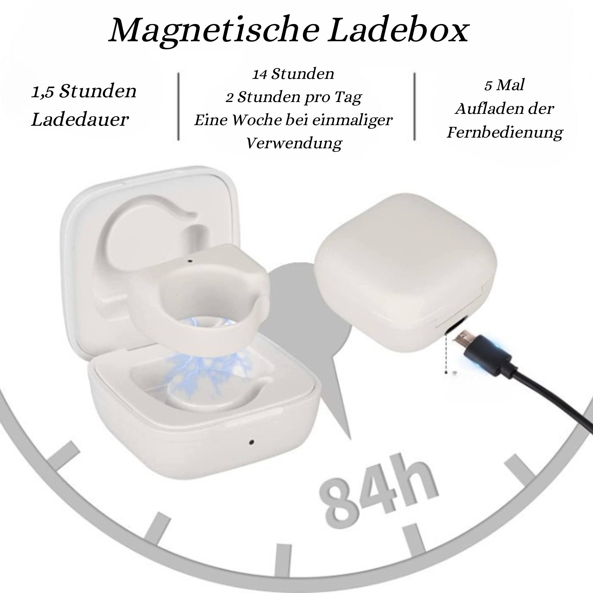 TokRing™️ I Fingerring Bluetooth-Fernbedienung